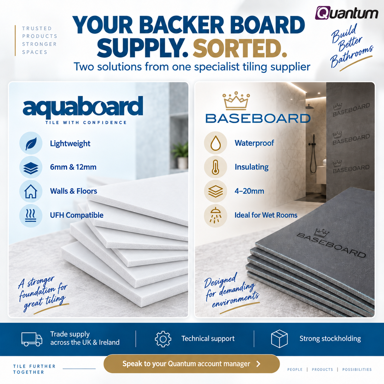 Looking for a backer board Alternative? Explore AquaBoard Eco and Baseboard